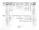 Fig. 08 - Formulations and methods for lyophilization and lyophilates provided thereby