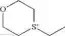 Fig. 35 - Methods for inhibiting conversion of choline to trimethylamine (TMA)