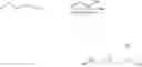 Fig. 45 - Methods for inhibiting conversion of choline to trimethylamine (TMA)