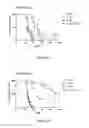 Fig. 07 - COMBINATION THERAPY COMPOSITIONS AND METHODS FOR TREATING CANCERS
