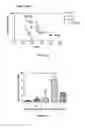 Fig. 09 - COMBINATION THERAPY COMPOSITIONS AND METHODS FOR TREATING CANCERS