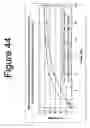 Fig. 45 - ABUSE RESISTANT DRUG FORMULATION