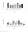Fig. 07 - Pharmaceutical Composition for Decreasing The Side Effects of Pancreatic Cancer Drug, and Manufacturing Method and Uses Thereof