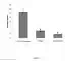 Fig. 08 - Compositions and methods for prophylaxis and therapy for Meniere's disease