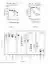 Fig. 09 - Methods of preserving mesenchymal stem cells