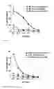 Fig. 06 - RNA VIRUSES FOR IMMUNOVIROTHERAPY
