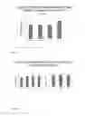 Fig. 03 - Use of growth hormone fragments