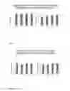 Fig. 04 - Use of growth hormone fragments