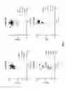 Fig. 02 - Agonist antibodies that bind human CD137 and uses thereof