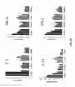 Fig. 30 - Agonist antibodies that bind human CD137 and uses thereof