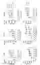 Fig. 31 - Agonist antibodies that bind human CD137 and uses thereof