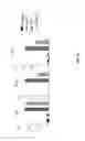 Fig. 35 - Agonist antibodies that bind human CD137 and uses thereof