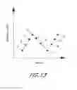 Fig. 16 - Catheter system