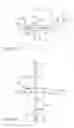 Fig. 28 - Lead fixation accessory, lead stabilization tool, and related procedures