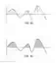 Fig. 06 - Multichannel optogenetic stimulation and inhibition