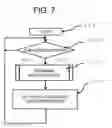 Fig. 08 - Mobile terminal with call function or texting function, or a function as a game terminal, game program and game method executed by mobile terminal