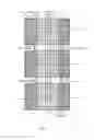 Fig. 06 - Single pass tangential flow filtration systems and tangential flow filtration systems with recirculation of retentate