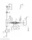 Fig. 02 - Simultaneous on-site production of hydrogen peroxide and nitrogen oxides from air and water in a low power flowing liquid film plasma discharge for use in agriculture