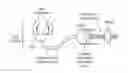 Fig. 01 - Soft robotic actuators and methods of manufacturing the same