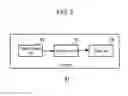 Fig. 04 - Driving assistance method, and driving assistance device, automatic driving control device, and vehicle
