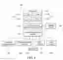 Fig. 07 - PARKING ASSISTANT PANORAMIC IMAGE SYSTEM