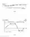 Fig. 03 - Vehicle lane-changing control method, vehicle lane-changing control device and related equipment