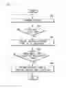 Fig. 08 - Vehicle control system and control method thereof