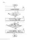 Fig. 09 - Vehicle control system and control method thereof