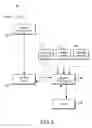 Fig. 03 - Torque stick apparatus and methods of use