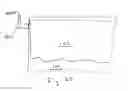 Fig. 30 - Rotating and sliding boarding door assembly systems for a vessel and a vessel having the same