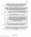 Fig. 24 - Payload coupling apparatus for UAV and method of delivering a payload