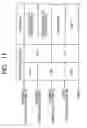 Fig. 12 - Sheet feeder