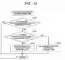 Fig. 14 - Sheet feeder