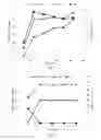 Fig. 06 - 2-(2,3-EPOXYPROPYL)PHENOL COMPOSITION AND METHOD OF MAKING