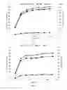Fig. 07 - 2-(2,3-EPOXYPROPYL)PHENOL COMPOSITION AND METHOD OF MAKING