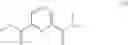 Fig. 170 - Bromotriazole intermediates