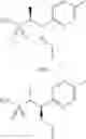 Fig. 232 - Bromotriazole intermediates
