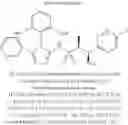 Fig. 485 - Bromotriazole intermediates