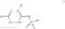Fig. 53 - Bromotriazole intermediates