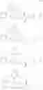 Fig. 564 - Bromotriazole intermediates