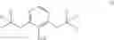 Fig. 66 - Bromotriazole intermediates
