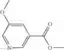 Fig. 84 - Bromotriazole intermediates