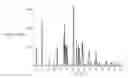 Fig. 01 - Crystalline form of (2S,3S,6S,7R,10R,E)-7,10-dihydroxy-3,7-dimethyl-12-oxo-2-((R,2E,4E)-6-(piridin-2-yl)hepta-2,4-dien-2-yl)oxacyclododec-4-en-6-yl-4-methylpiperazine-1-carboxylate and methods of use thereof