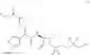 Fig. 07 - Aztreonam derivatives and uses thereof
