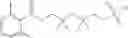 Fig. 192 - Aztreonam derivatives and uses thereof