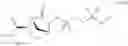 Fig. 28 - Aztreonam derivatives and uses thereof