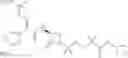 Fig. 87 - Aztreonam derivatives and uses thereof