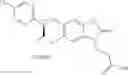Fig. 28 - COMPOUNDS