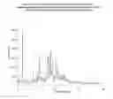Fig. 05 - Chemical compounds