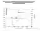 Fig. 08 - Chemical compounds